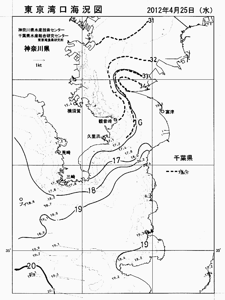 海況図, 東京湾口海況図 検索結果, (水温分布 等を図示)