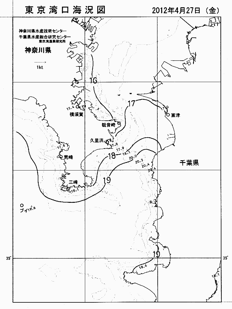 海況図, 東京湾口海況図 検索結果, (水温分布 等を図示)