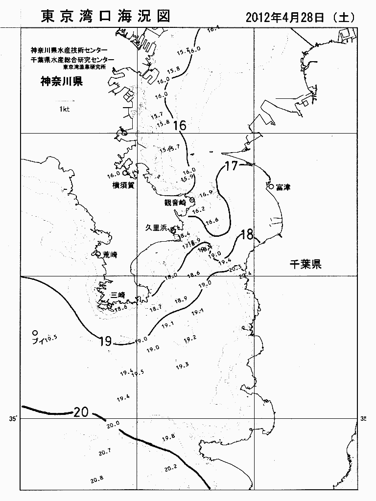 海況図, 東京湾口海況図 検索結果, (水温分布 等を図示)