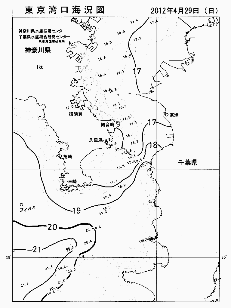 海況図, 東京湾口海況図 検索結果, (水温分布 等を図示)