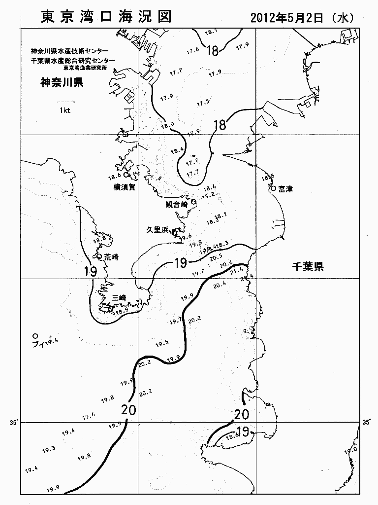 海況図, 東京湾口海況図 検索結果, (水温分布 等を図示)