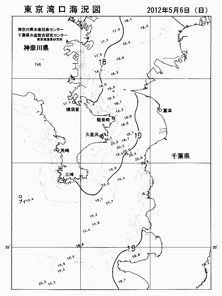 海況図, 東京湾口海況図 検索結果, (水温分布 等を図示)