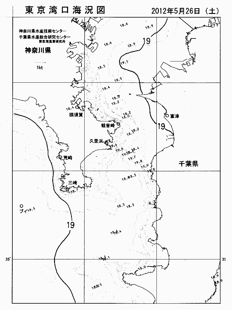 海況図, 東京湾口海況図 検索結果, (水温分布 等を図示)
