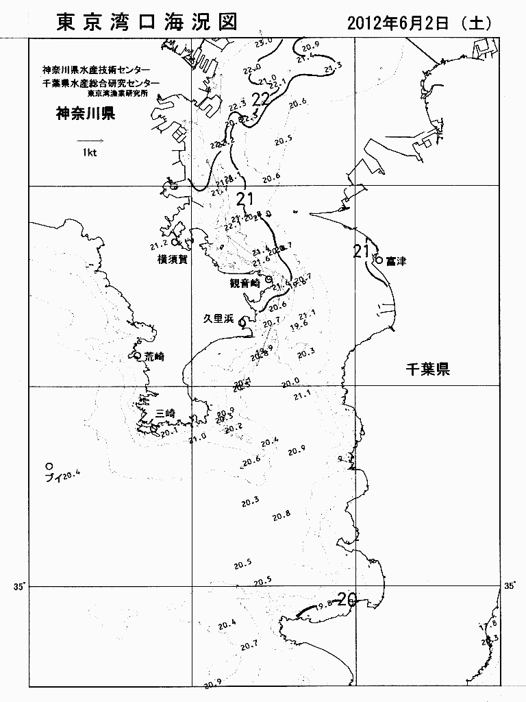 海況図, 東京湾口海況図 検索結果, (水温分布 等を図示)
