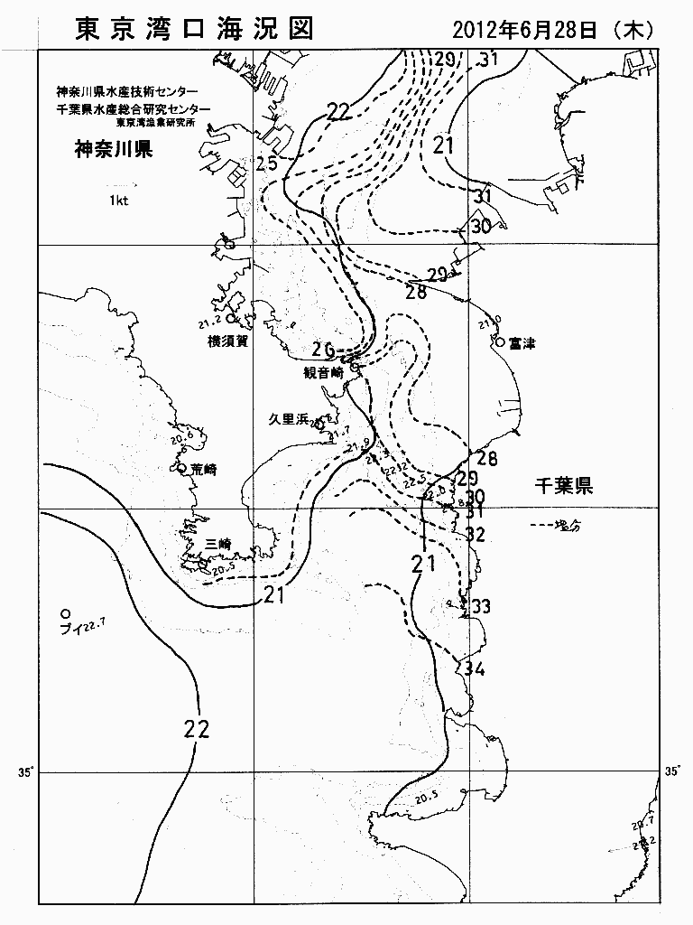 海況図, 東京湾口海況図 検索結果, (水温分布 等を図示)
