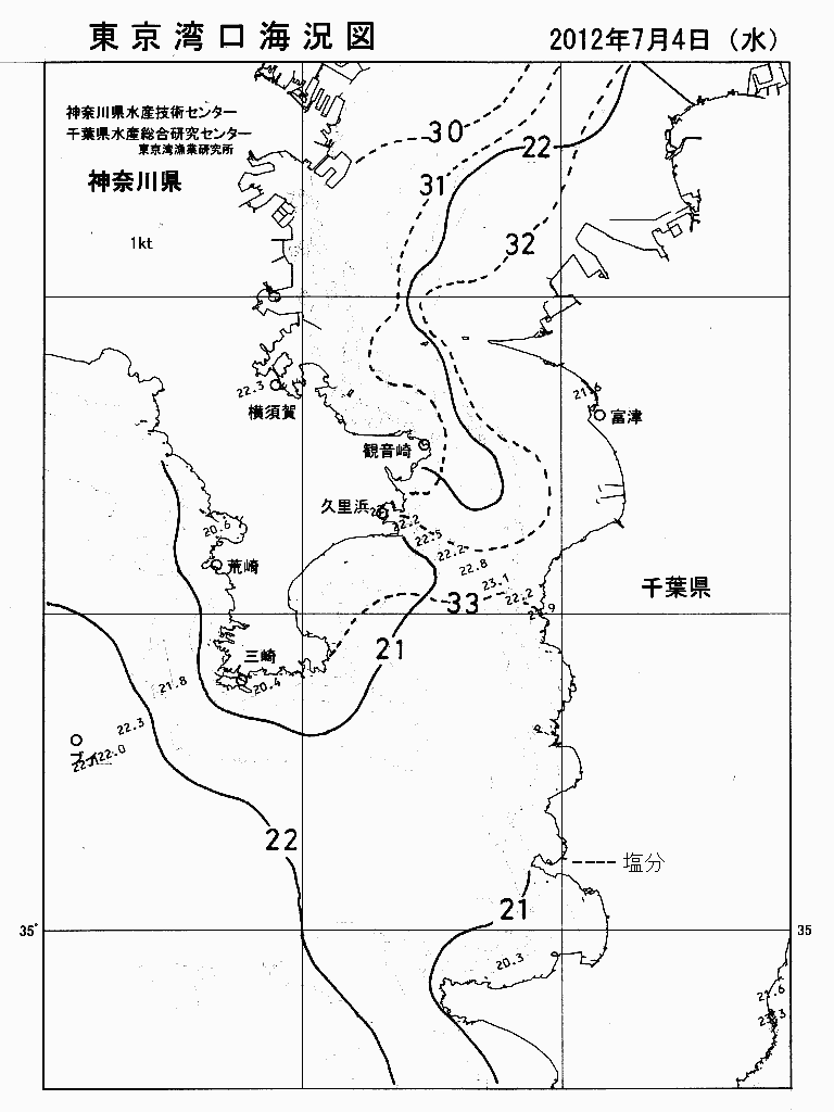 海況図, 東京湾口海況図 検索結果, (水温分布 等を図示)