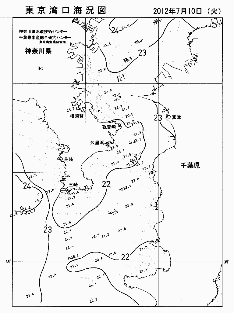 海況図, 東京湾口海況図 検索結果, (水温分布 等を図示)
