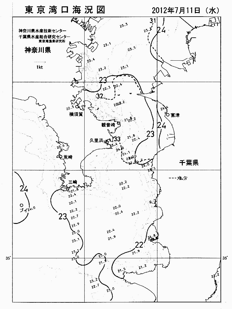 海況図, 東京湾口海況図 検索結果, (水温分布 等を図示)