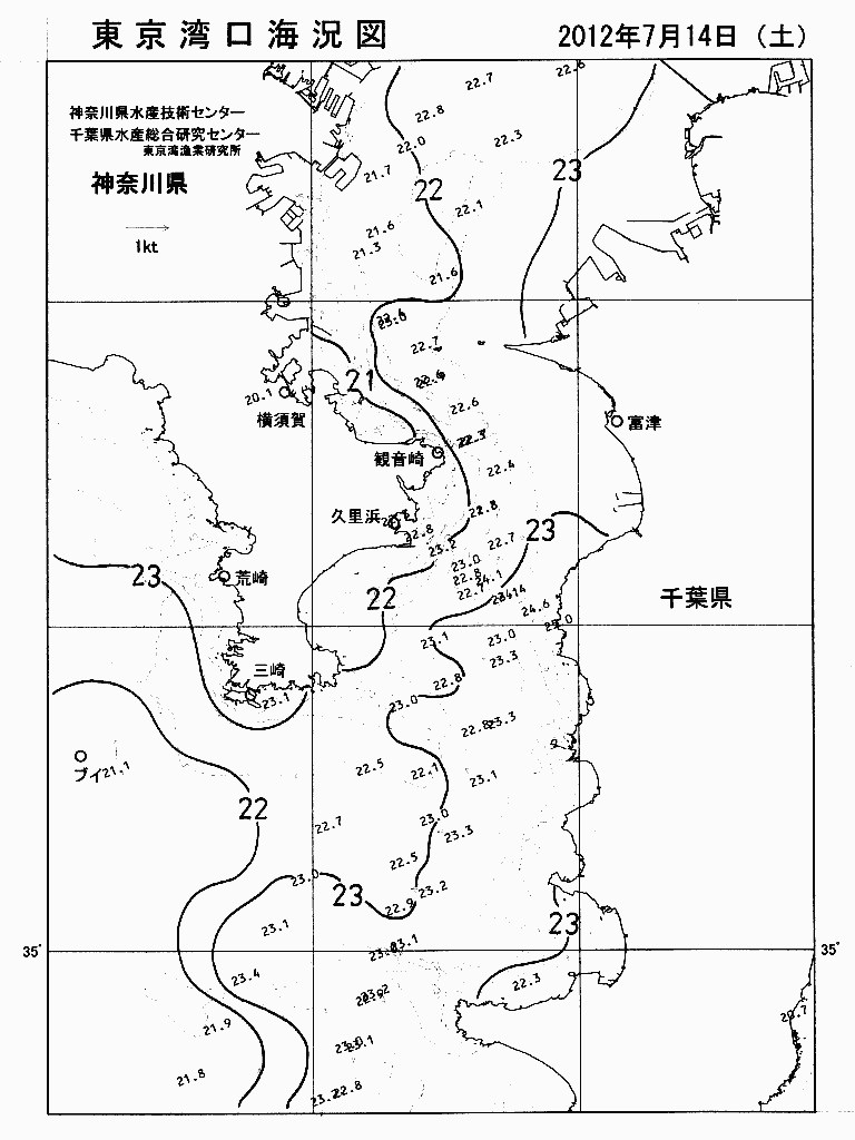海況図, 東京湾口海況図 検索結果, (水温分布 等を図示)
