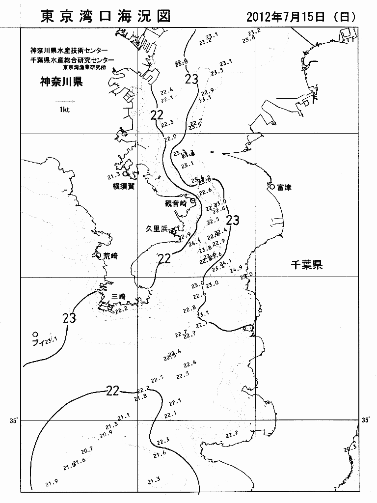 海況図, 東京湾口海況図 検索結果, (水温分布 等を図示)