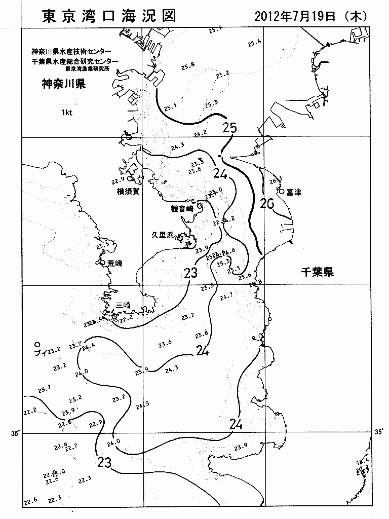 海況図, 東京湾口海況図 検索結果, (水温分布 等を図示)