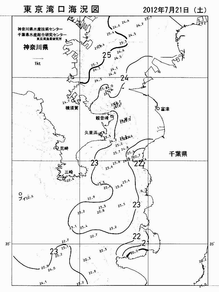 海況図, 東京湾口海況図 検索結果, (水温分布 等を図示)