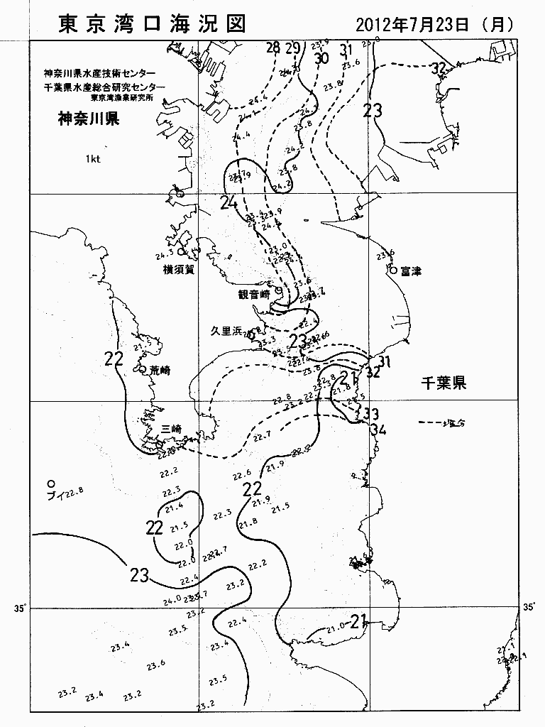 海況図, 東京湾口海況図 検索結果, (水温分布 等を図示)
