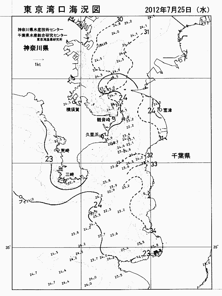 海況図, 東京湾口海況図 検索結果, (水温分布 等を図示)
