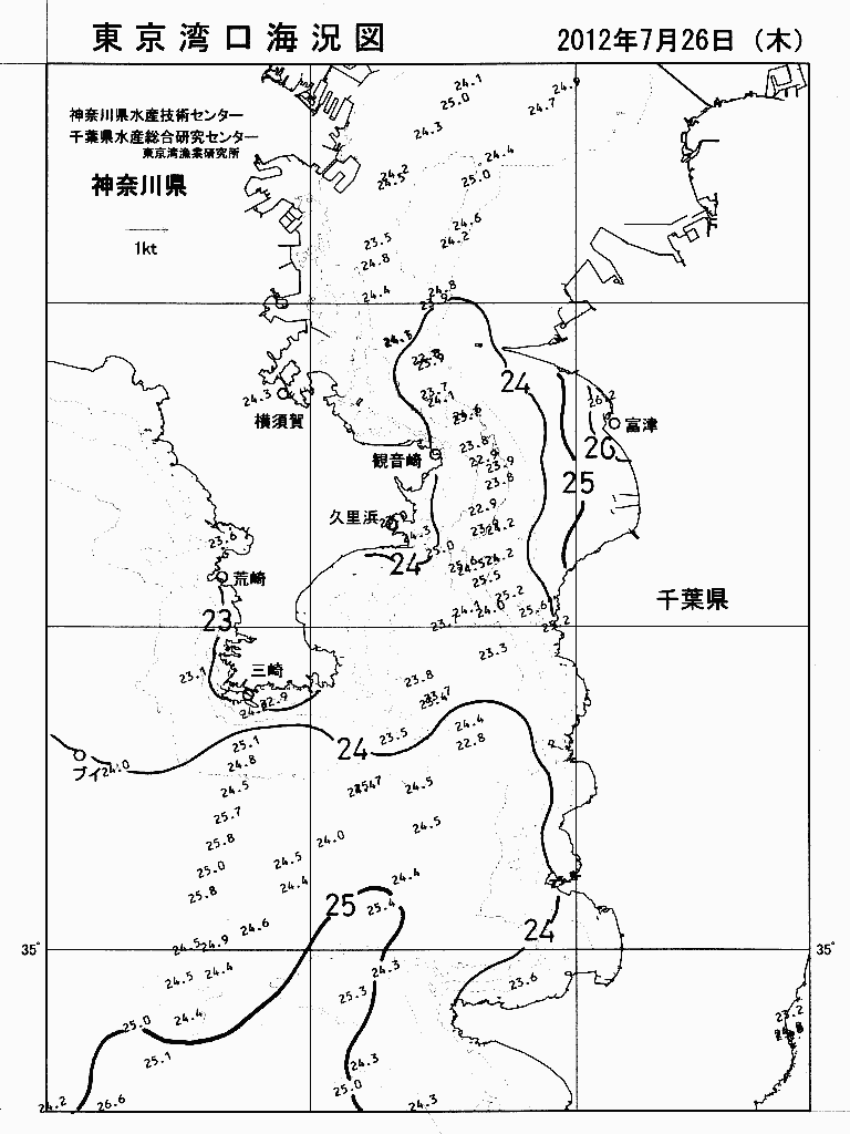 海況図, 東京湾口海況図 検索結果, (水温分布 等を図示)