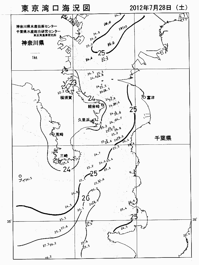 海況図, 東京湾口海況図 検索結果, (水温分布 等を図示)