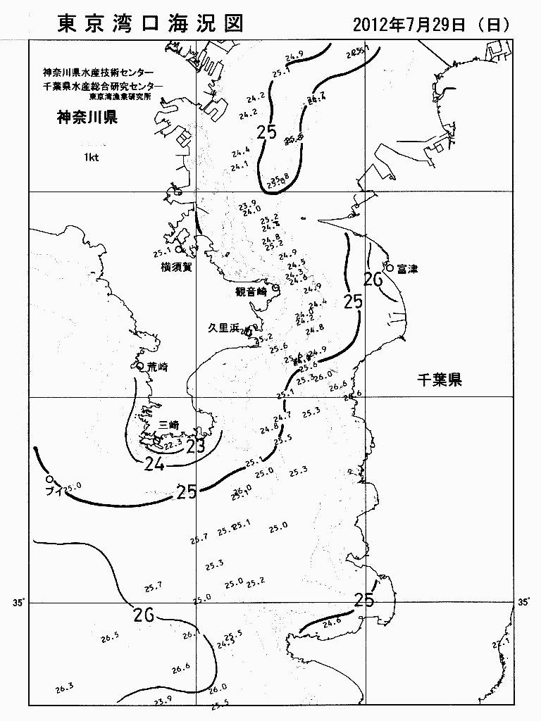 海況図, 東京湾口海況図 検索結果, (水温分布 等を図示)