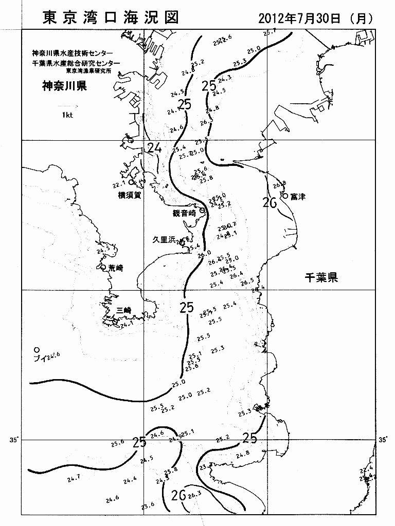 海況図, 東京湾口海況図 検索結果, (水温分布 等を図示)