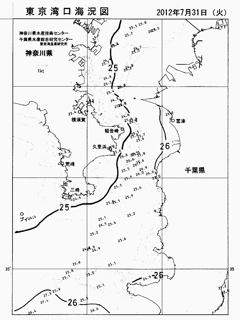 海況図, 東京湾口海況図 検索結果, (水温分布 等を図示)