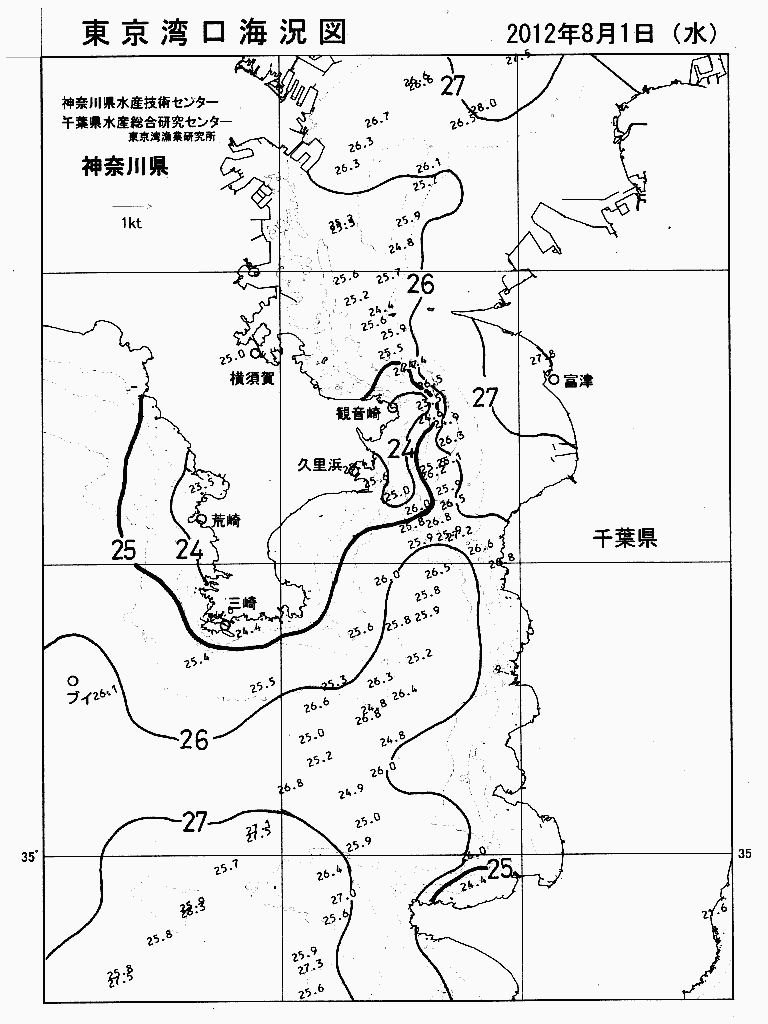 海況図, 東京湾口海況図 検索結果, (水温分布 等を図示)