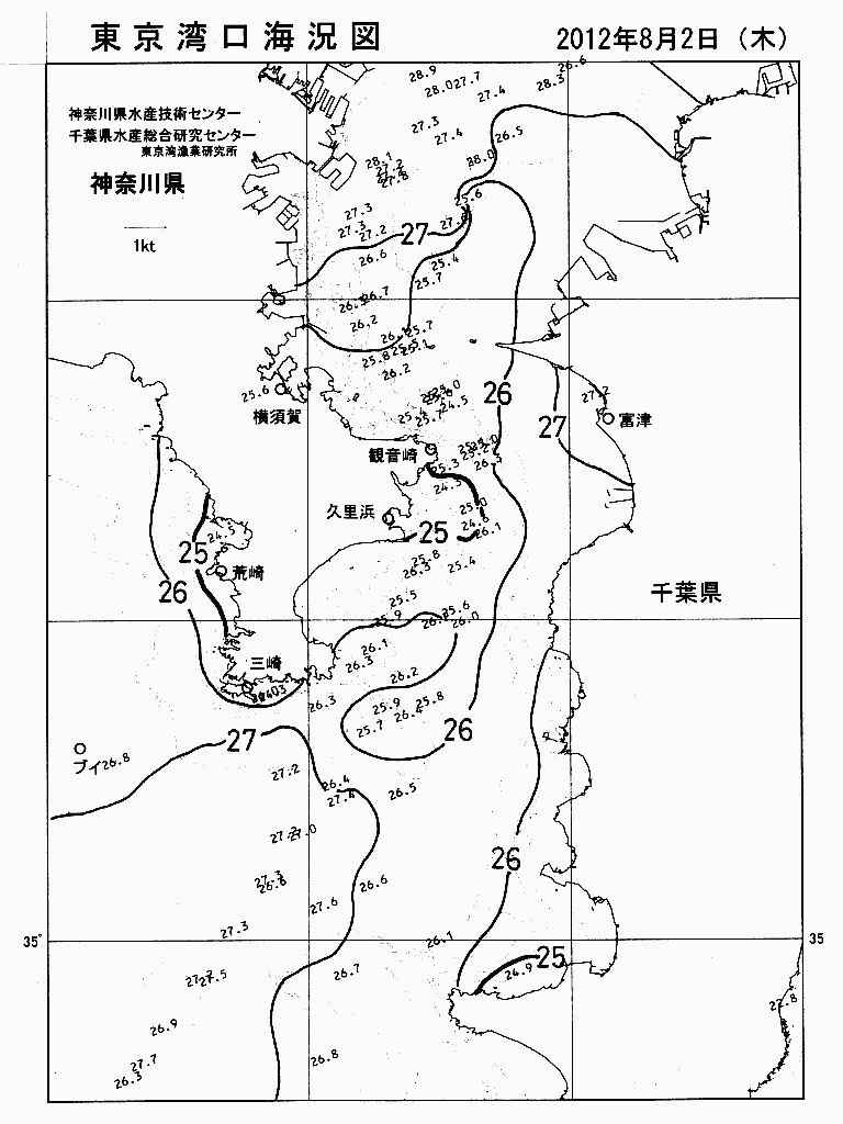 海況図, 東京湾口海況図 検索結果, (水温分布 等を図示)