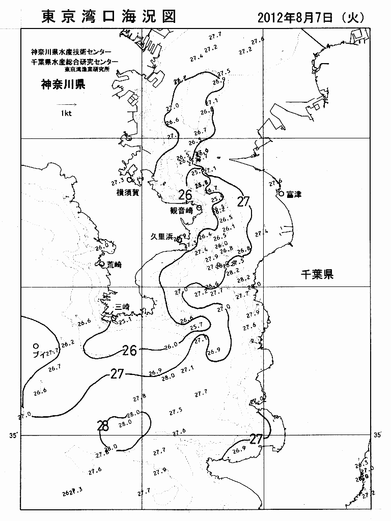海況図, 東京湾口海況図 検索結果, (水温分布 等を図示)