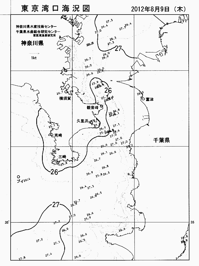 海況図, 東京湾口海況図 検索結果, (水温分布 等を図示)