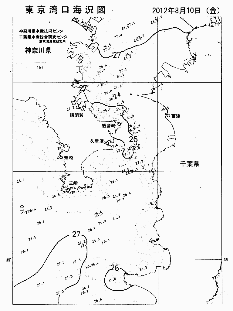 海況図, 東京湾口海況図 検索結果, (水温分布 等を図示)