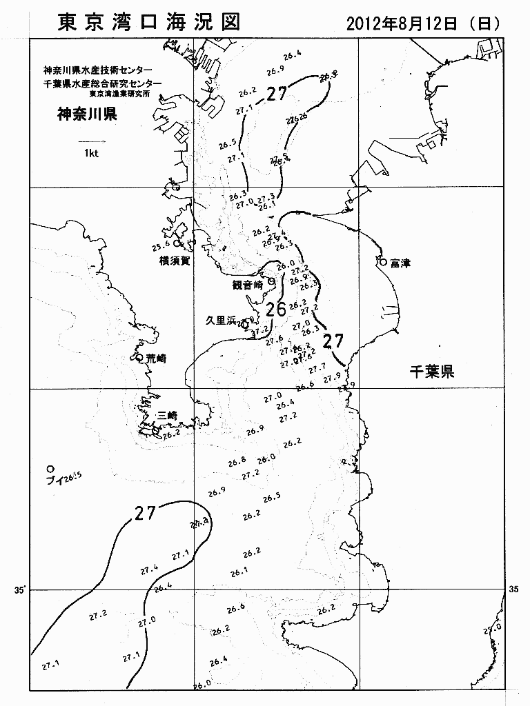 海況図, 東京湾口海況図 検索結果, (水温分布 等を図示)