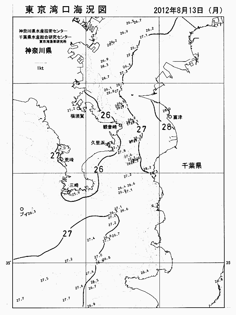 海況図, 東京湾口海況図 検索結果, (水温分布 等を図示)