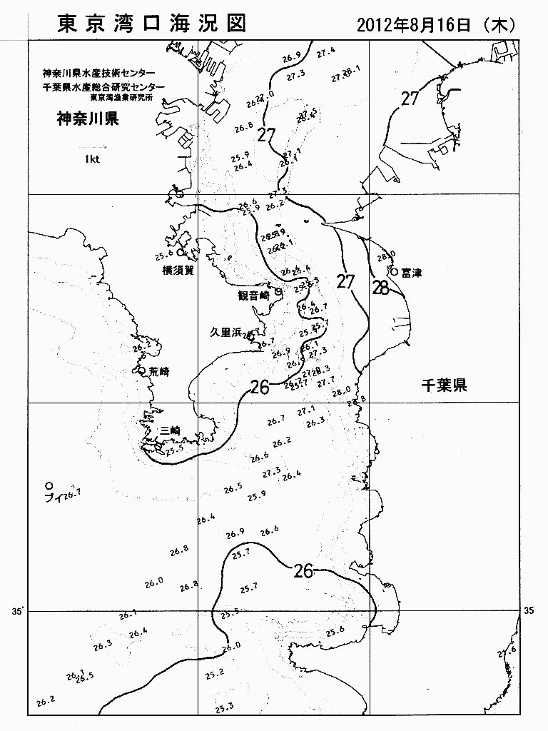 海況図, 東京湾口海況図 検索結果, (水温分布 等を図示)