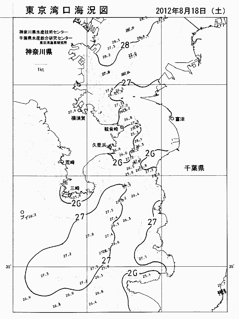 海況図, 東京湾口海況図 検索結果, (水温分布 等を図示)