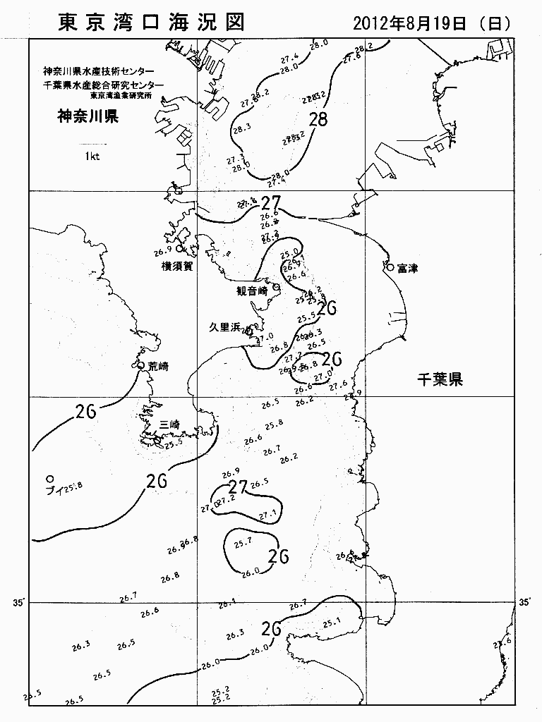 海況図, 東京湾口海況図 検索結果, (水温分布 等を図示)