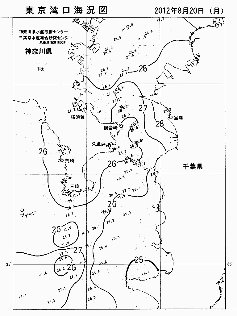 海況図, 東京湾口海況図 検索結果, (水温分布 等を図示)