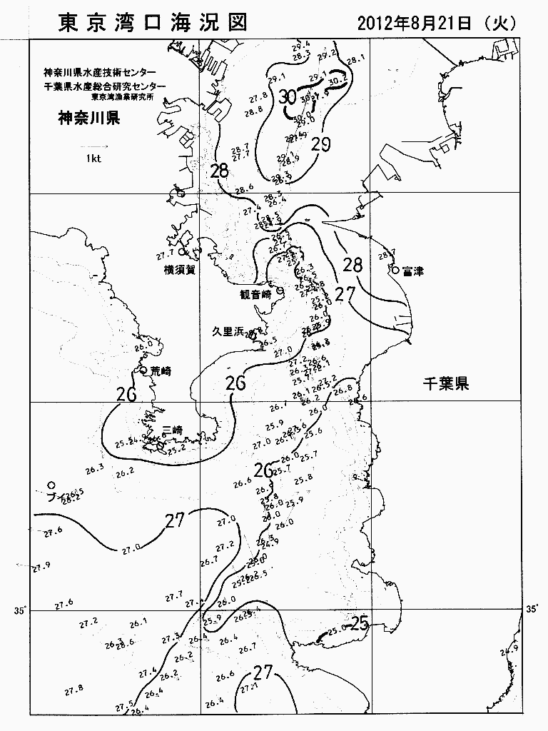 海況図, 東京湾口海況図 検索結果, (水温分布 等を図示)