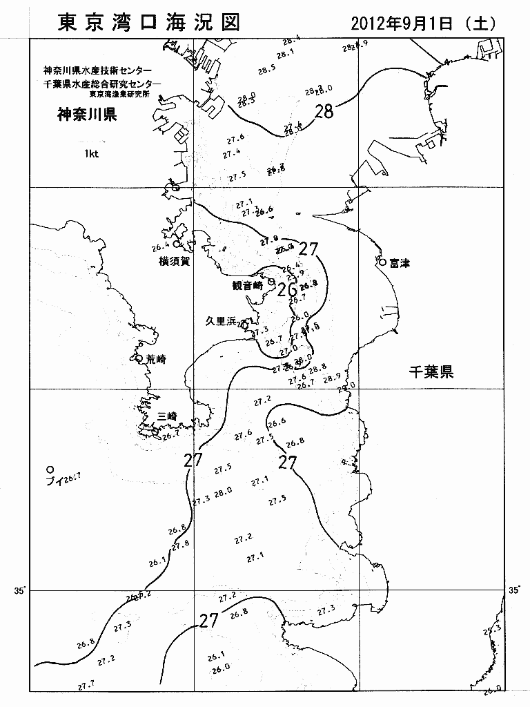 海況図, 東京湾口海況図 検索結果, (水温分布 等を図示)