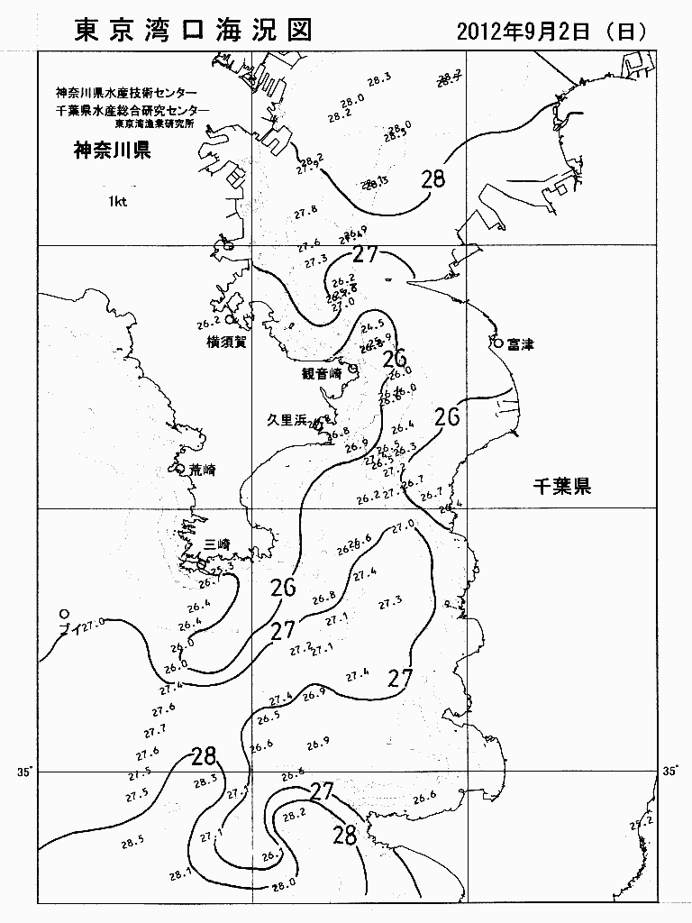 海況図, 東京湾口海況図 検索結果, (水温分布 等を図示)