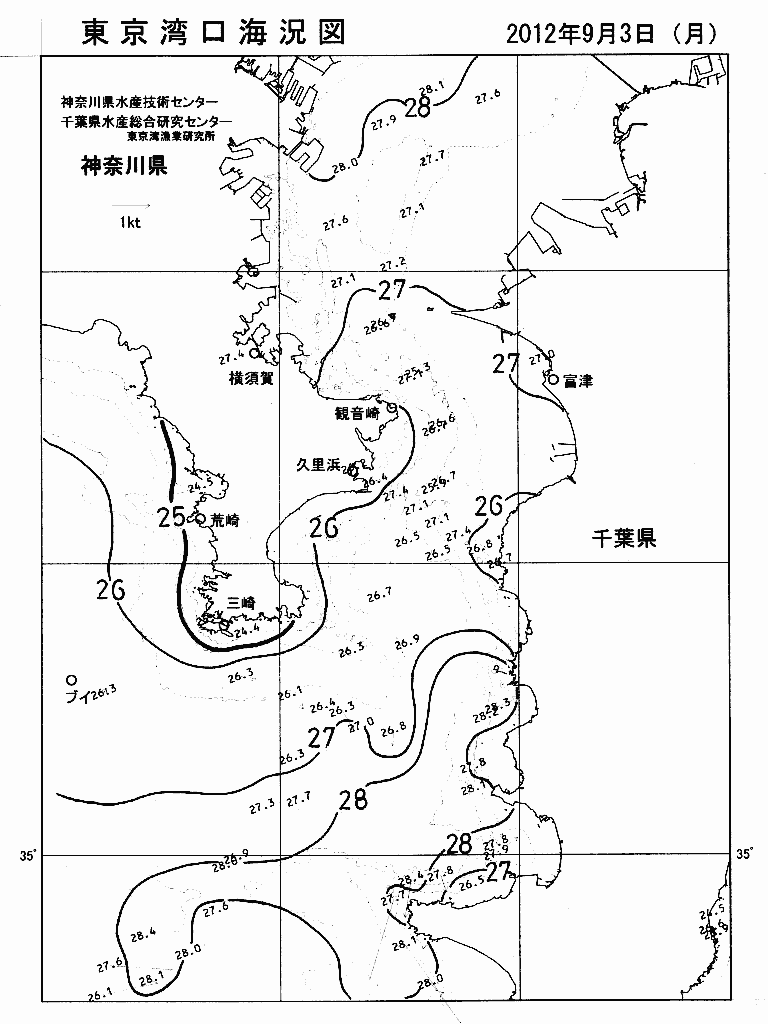 海況図, 東京湾口海況図 検索結果, (水温分布 等を図示)