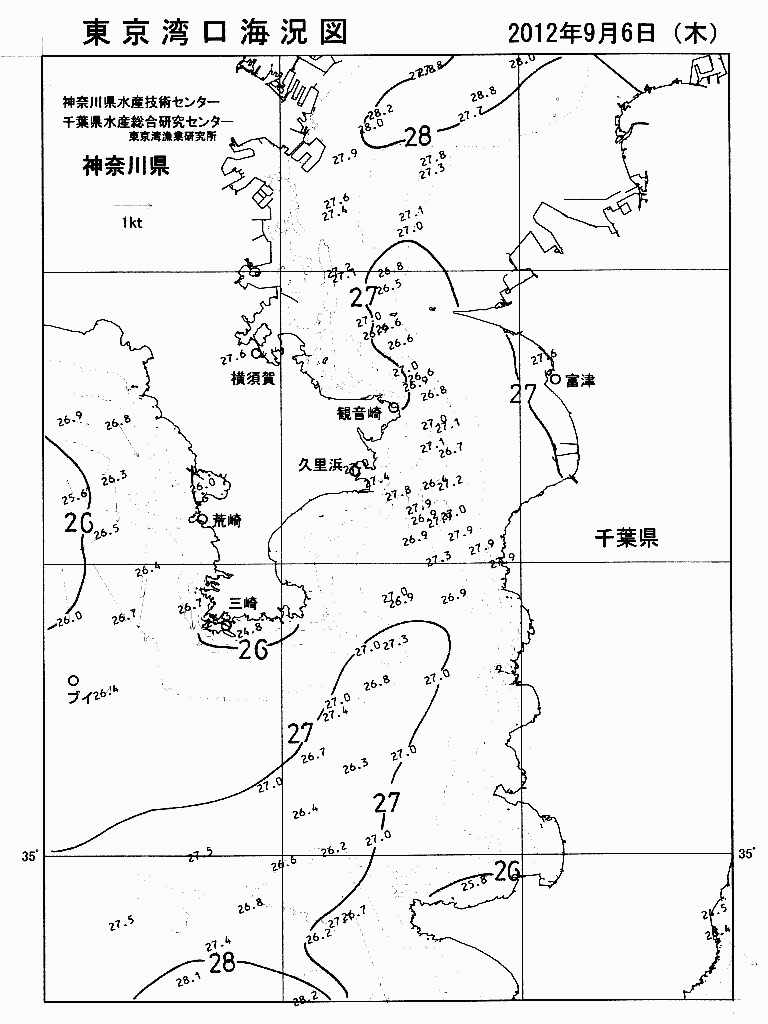 海況図, 東京湾口海況図 検索結果, (水温分布 等を図示)