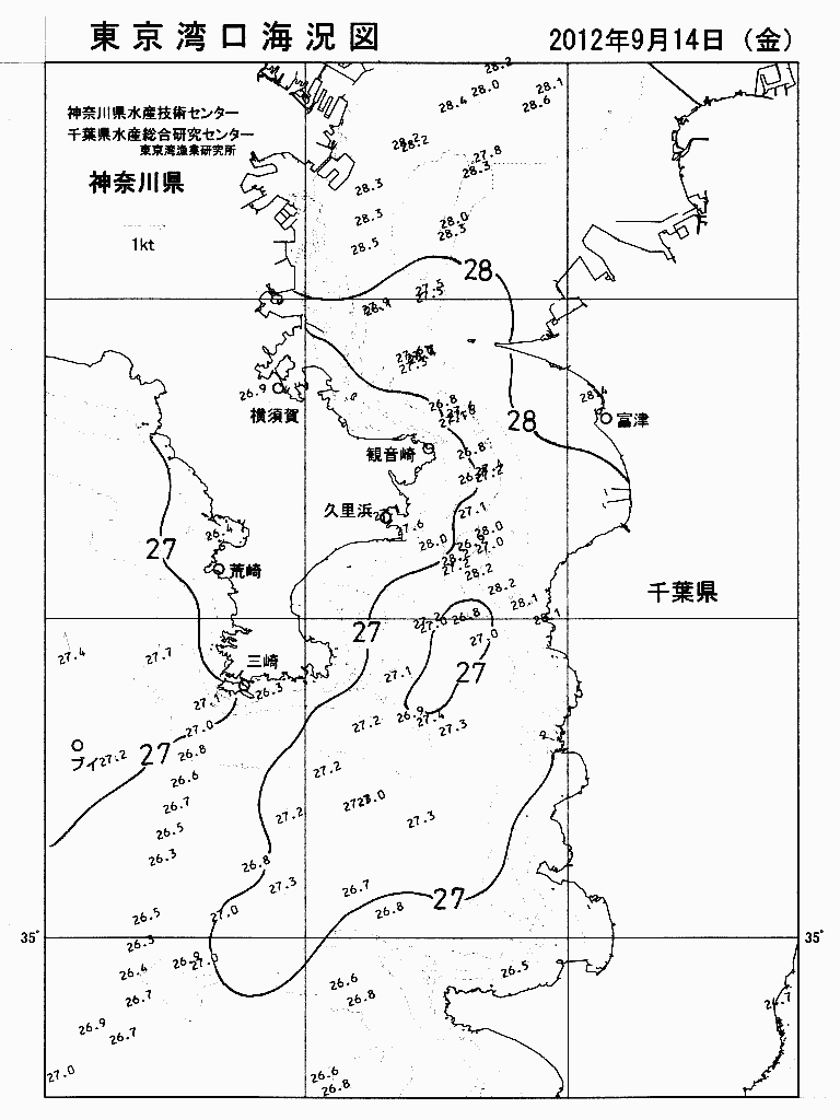 海況図, 東京湾口海況図 検索結果, (水温分布 等を図示)