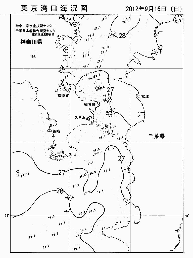 海況図, 東京湾口海況図 検索結果, (水温分布 等を図示)