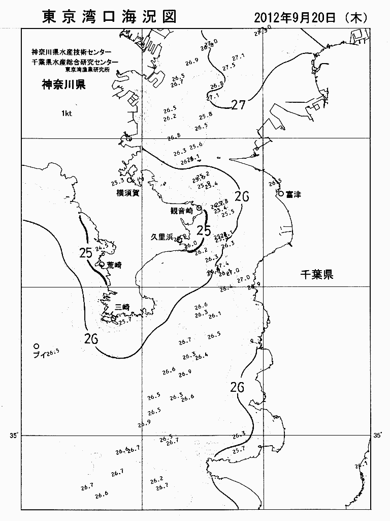 海況図, 東京湾口海況図 検索結果, (水温分布 等を図示)