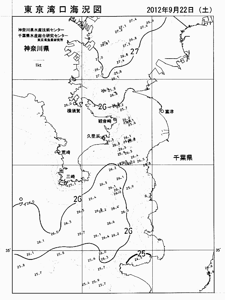 海況図, 東京湾口海況図 検索結果, (水温分布 等を図示)