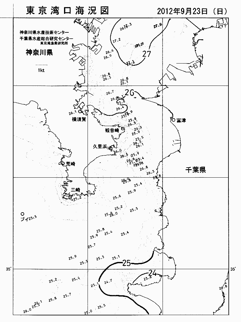 海況図, 東京湾口海況図 検索結果, (水温分布 等を図示)