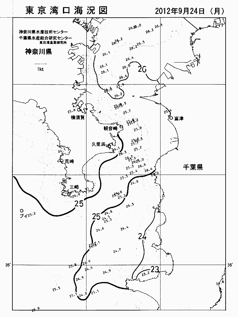 海況図, 東京湾口海況図 検索結果, (水温分布 等を図示)