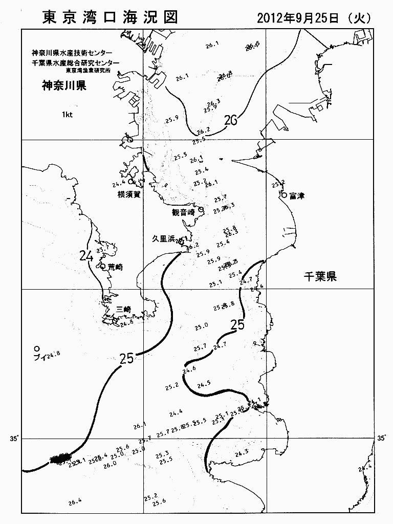 海況図, 東京湾口海況図 検索結果, (水温分布 等を図示)