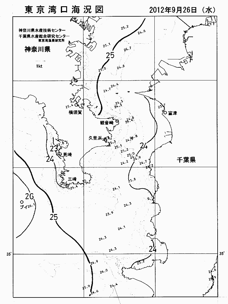 海況図, 東京湾口海況図 検索結果, (水温分布 等を図示)