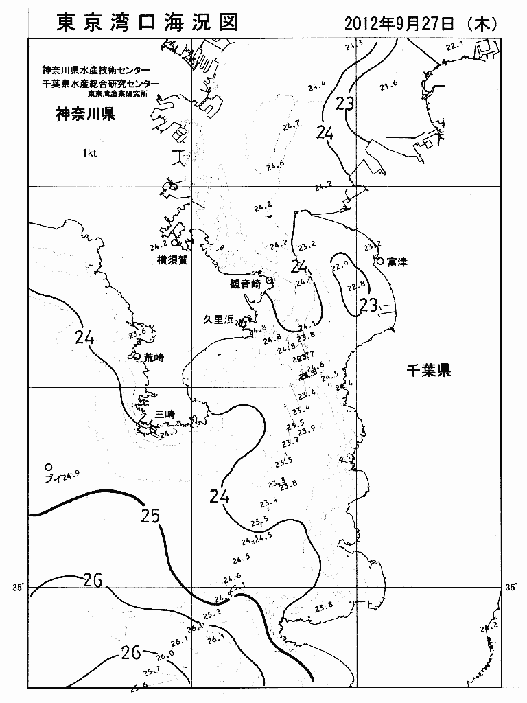 海況図, 東京湾口海況図 検索結果, (水温分布 等を図示)