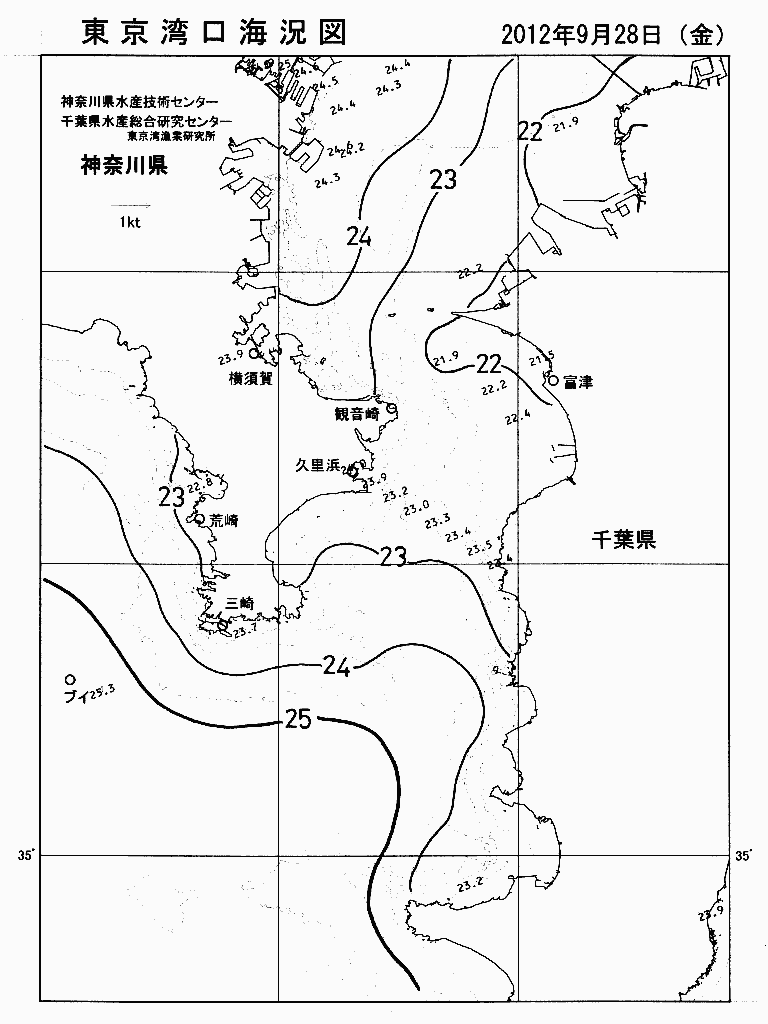 海況図, 東京湾口海況図 検索結果, (水温分布 等を図示)