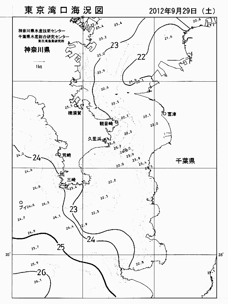 海況図, 東京湾口海況図 検索結果, (水温分布 等を図示)
